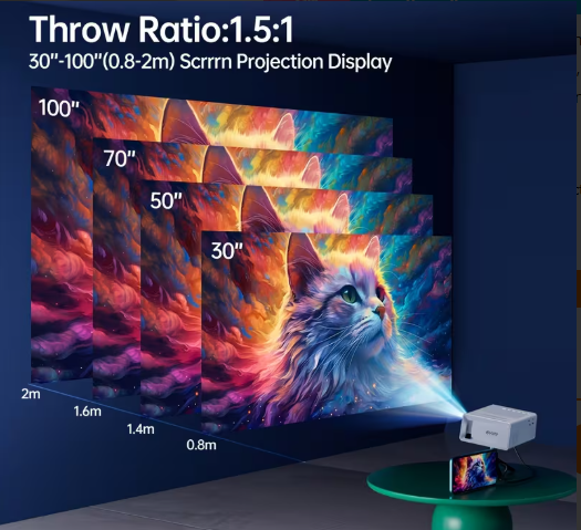 Mini Portable HD Projector with 4K Support | Nadepot