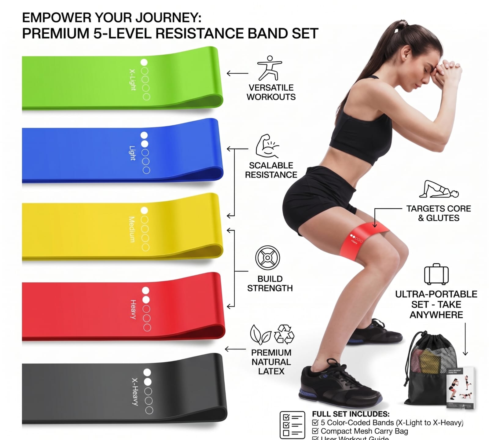 Resistance Bands for Working Out | 5-Pack Exercise Bands for Home Gym,Glute bands