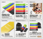 Resistance Bands for Working Out | 5-Pack Exercise Bands for Home Gym,Glute bands