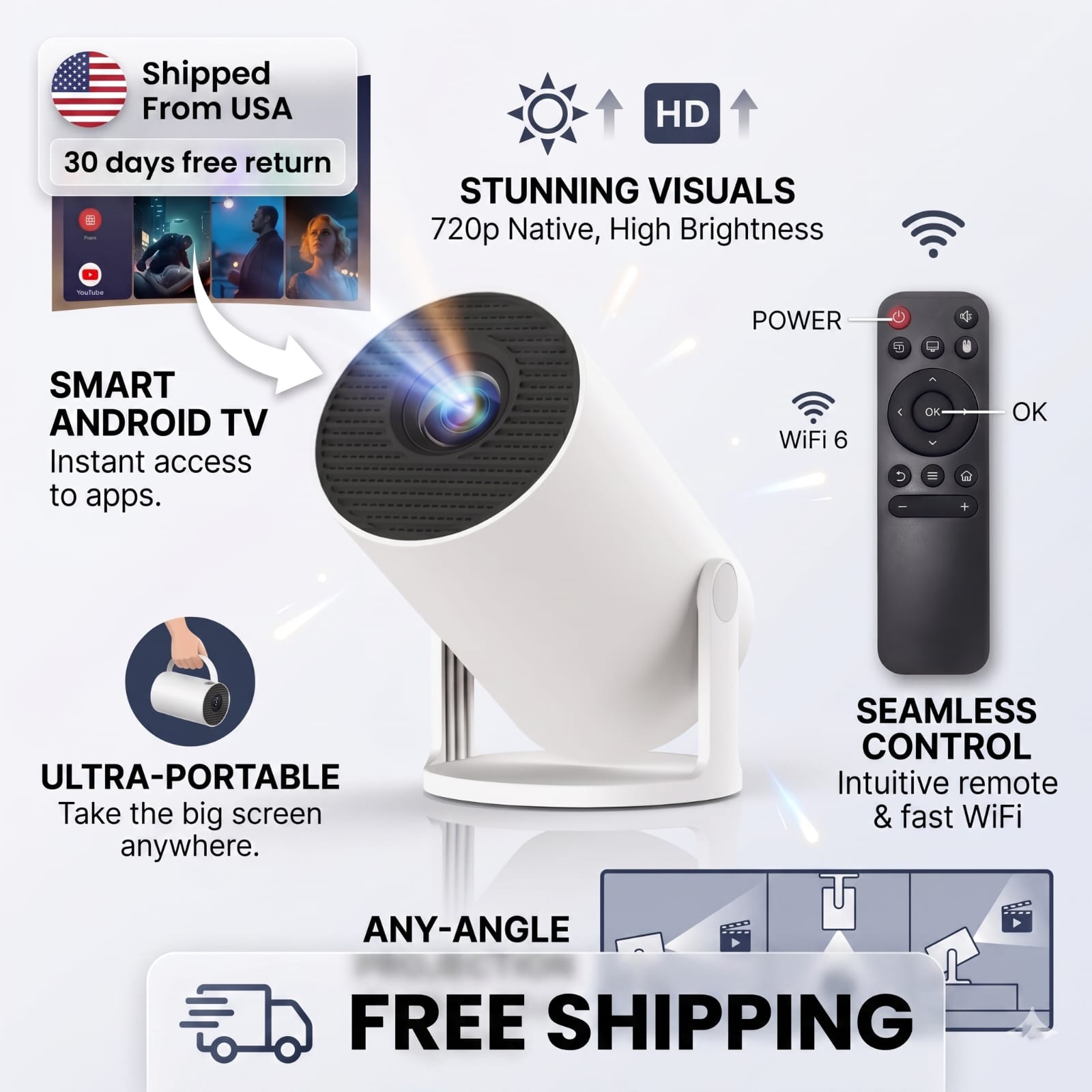 HY300 Pro+ Mini Projector 4K – Portable Smart Projector with WiFi 6, Bluetooth 5.4 & Auto Keystone